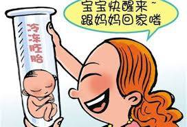 关于代怀供卵自怀医院